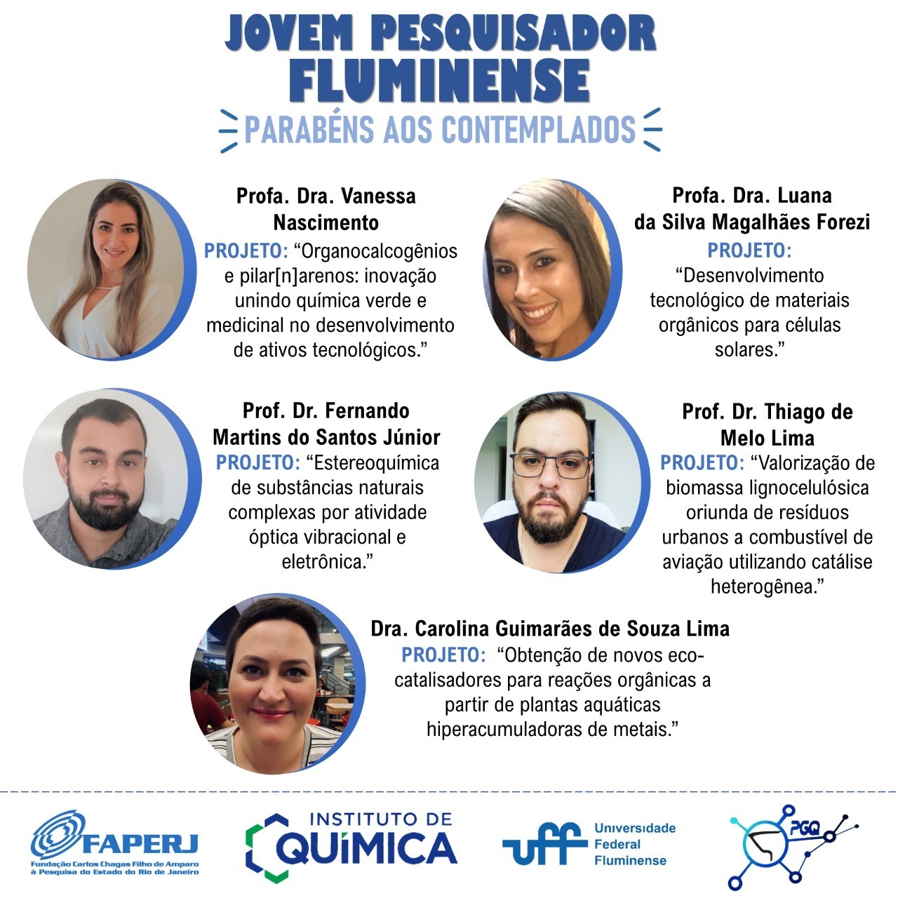 FAPERJ anuncia o resultado do Programa de Apoio ao Jovem Pesquisador Fluminense
